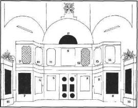 Схема иконостаса, поставленного в 1860 г